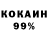 Бошки Шишки THC 21% Boris Pozitive